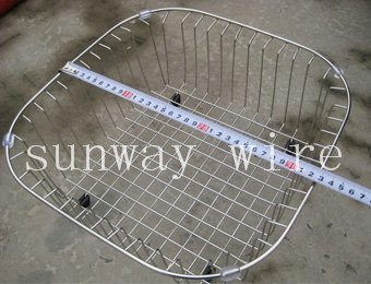 Wire Baskets Products